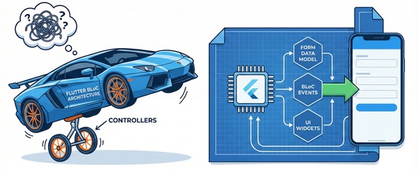 How I Eliminated All The Local Fields & Controllers in Flutter Form. Part 0: The Overview.