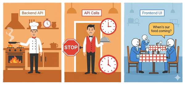 The Interceptor Pattern: Stop Waiting for Backend APIs