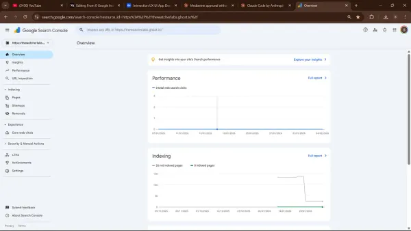 I Spent 3 Months Trying to Index My Ghost Blog. Here’s Why I Failed.